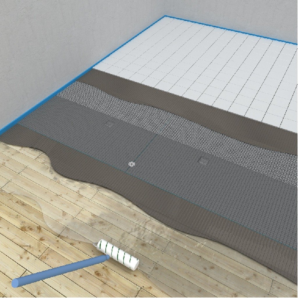 sysaufbau boden holz lay2